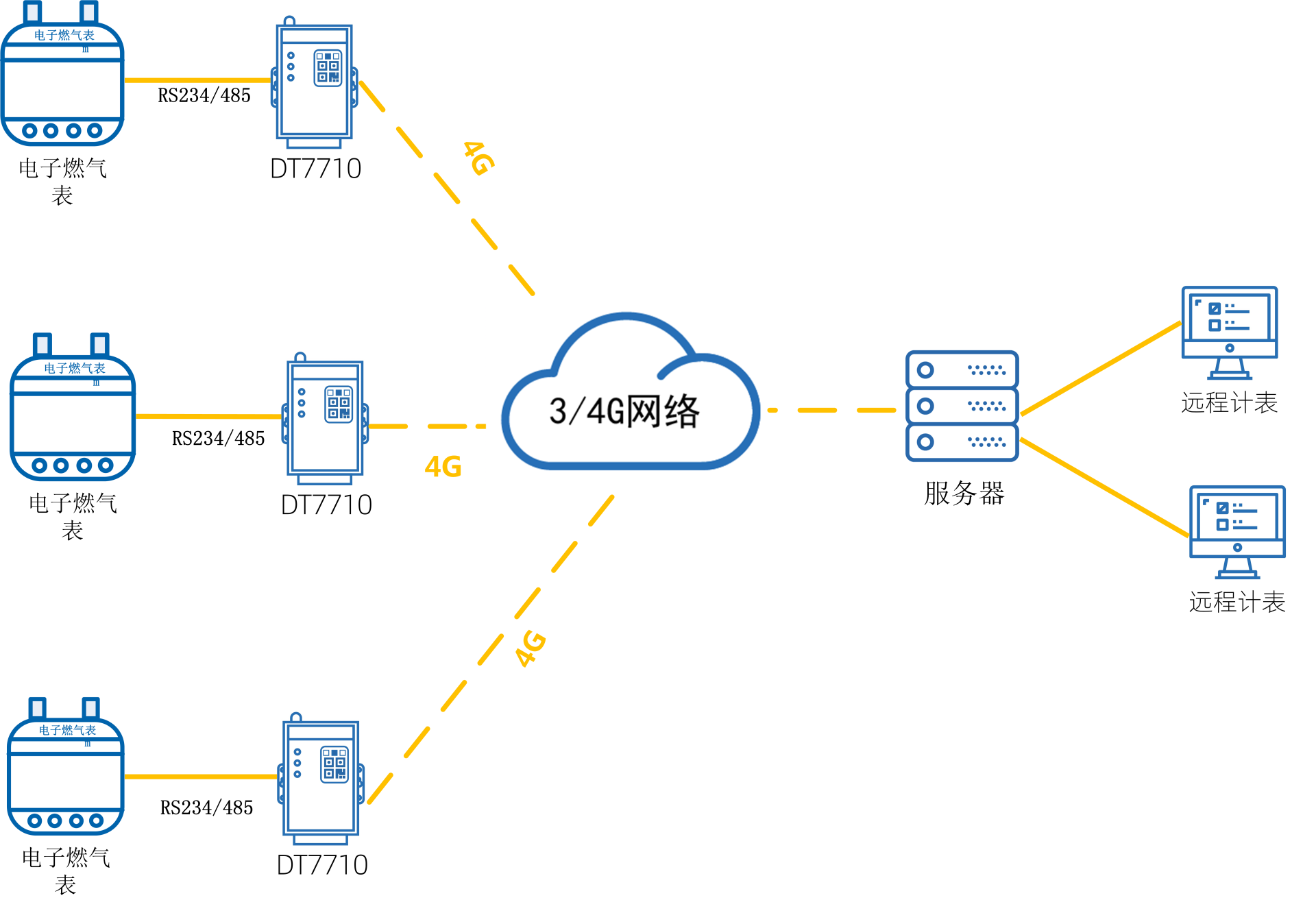 1652262516946980.png 1652262516946980.png