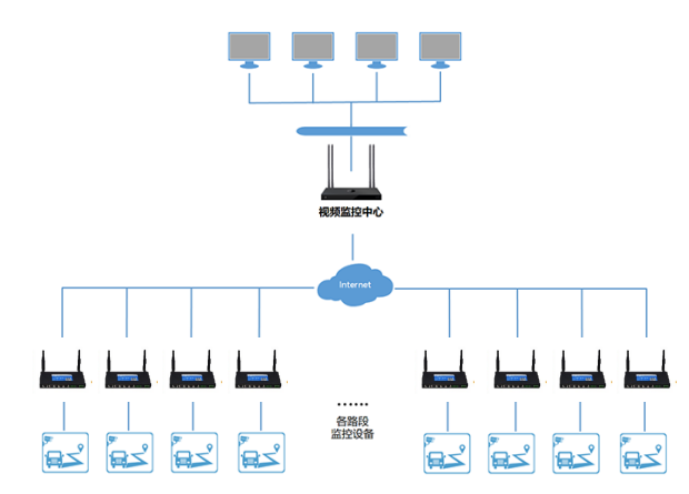 1656557685834608.png 智慧交通解決方案.png
