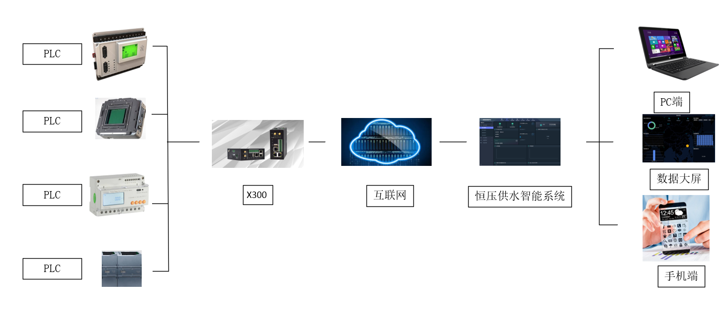 1660009234711440.png 1660009234711440.png