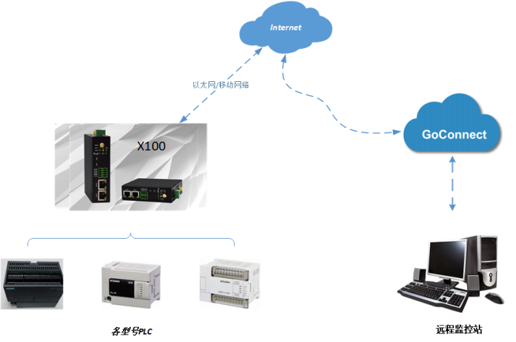 1662446457411184.png 數(shù)控機床設備物4.png