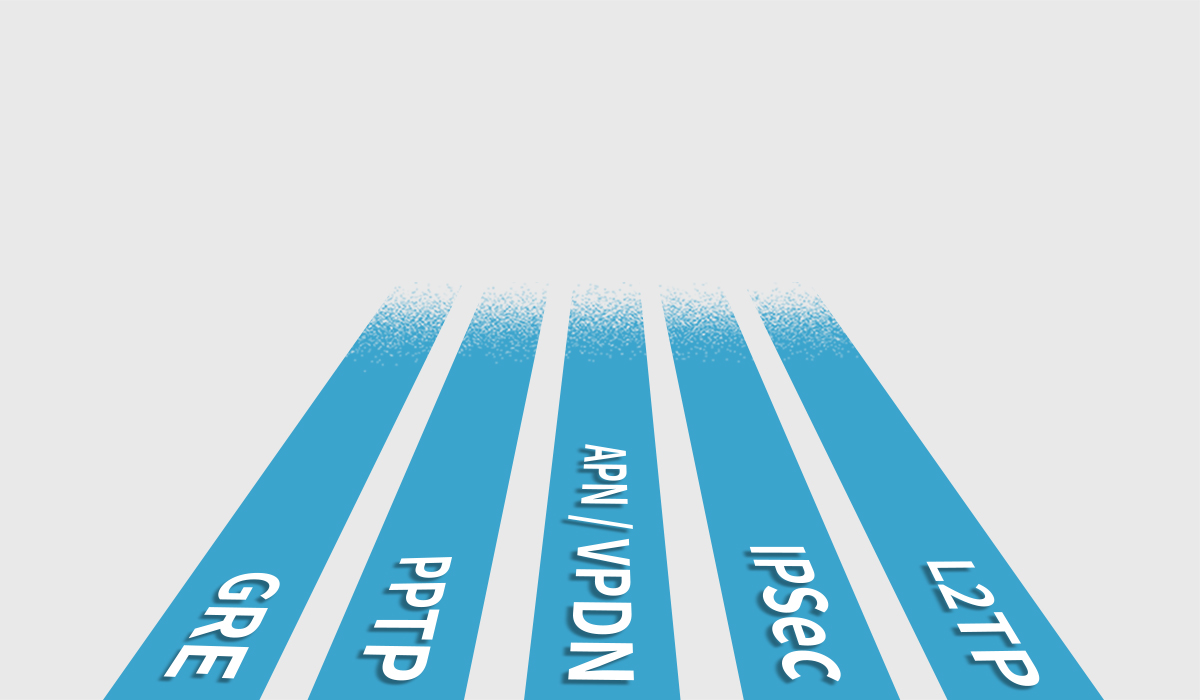 5g全網(wǎng)通路由器 5g全網(wǎng)通路由器