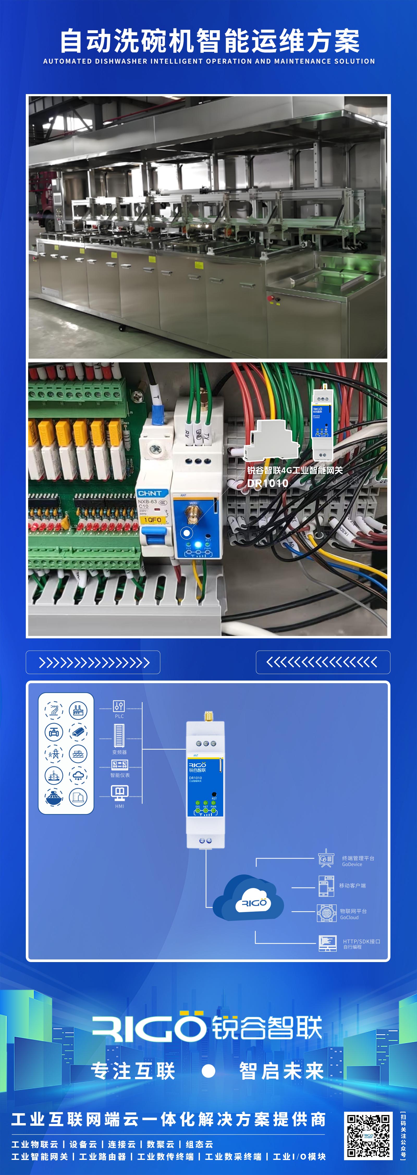 5g工業(yè)智能網(wǎng)關(guān) 5g工業(yè)智能網(wǎng)關(guān)